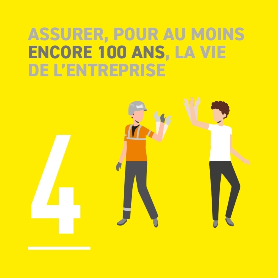 Assurer, pour au moins encore 100 ans, la vie de l’entreprise
